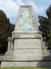 Memorial Waterloo 1815 and Wellington Museum 